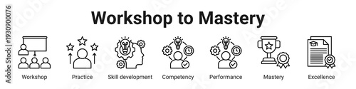 Workshop To Mastery web banner icon vector illustration.