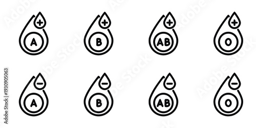 Blood type icons showing A, B, AB, and O with positive and negative Rh factors