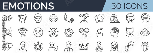 Emotions and feelings icons showing happiness sadness anger stress and joy