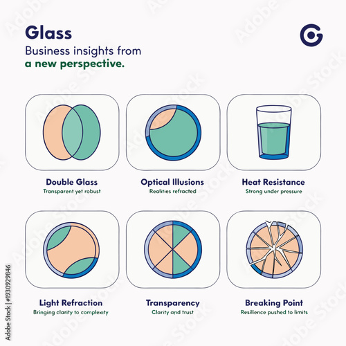 Set of 6 glass science icons vector