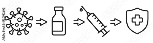 Medical icons illustrating COVID-19 virus, vaccine vial, syringe, and protective shield
