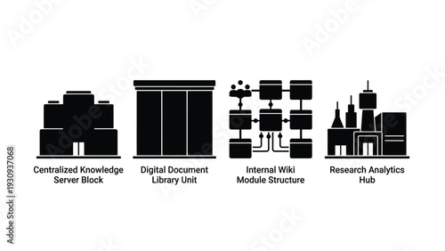 Business Knowledge Server Block with Digital Document Library Unit and Internal Wiki Modules Structure for Research Analytics Hub