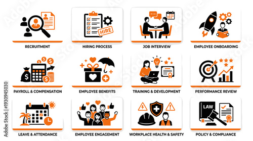 human resources, hr, hr icons, human resource icon, recruitment, hiring, employee, employees, staff, team, teamwork, people, user icon, group icon, organization, management, leadership, business, corp