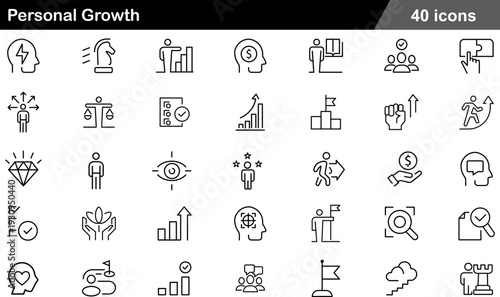 Personal Growth Thin Line Icons Set Self Improvement, Career Ambition, Emotional Intelligence, Mindfulness and Human Potential Symbols for Development