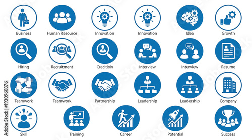 Business Concepts and Human Resources