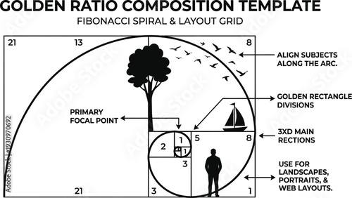 Golden ratio spiral template for design composition and layout