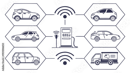 Connected Car Network and EV Charging Station Vector Illustration