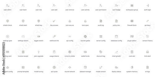 Admin Control Panel & Security Vector Line Icons