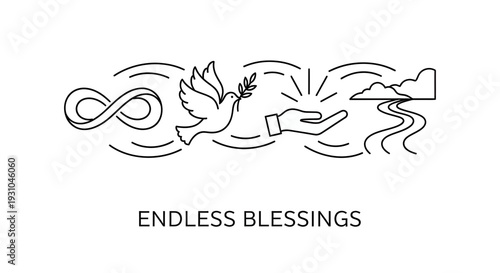 Endless blessings concept: infinity, dove, open hand, river, clouds, hope, divine grace