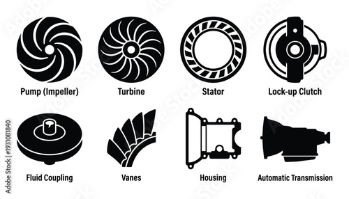 Automatic transmission components diagram featuring pump impeller, turbine, stator, and lock-up clutch visuals