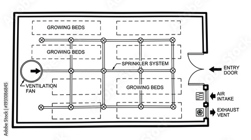 Greenhouse Growing Bed Layout with Sprinkler System and Ventilation Plan Vector