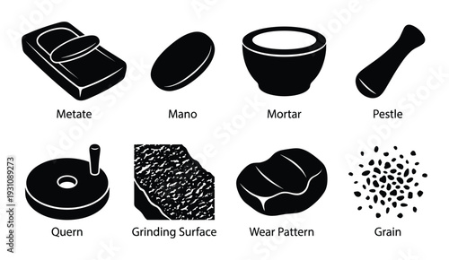 Metate, Mano, Mortar, Pestle, Quern, Grinding Surface, Wear Pattern, and Grain illustration set