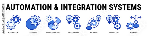 Enhancing Efficiency Through Intelligent Automation, Flexible Integration Systems, And Connected Digital Workflows Across Enterprise Environments.