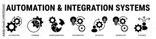 Enhancing Efficiency Through Intelligent Automation, Flexible Integration Systems, And Connected Digital Workflows Across Enterprise Environments.