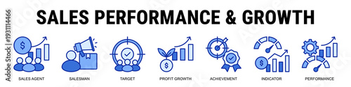 Driving Revenue And Measurable Growth Through Structured Sales Targets, Performance Indicators, And Achievement-Focused Sales Strategies.