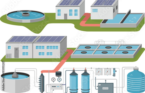 Isometric eco wastewater treatment facility with solar powered buildings, filtration tanks, clarifiers, control units, and water purification systems