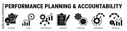 Improving Productivity Through Disciplined Planning, Measurable Indicators, Structured Checklists, And Clear Accountability Systems.