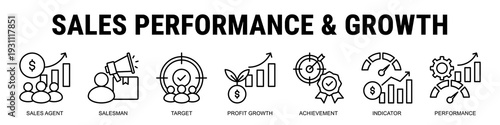 Driving Revenue And Measurable Growth Through Structured Sales Targets, Performance Indicators, And Achievement-Focused Sales Strategies.