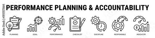 Improving Productivity Through Disciplined Planning, Measurable Indicators, Structured Checklists, And Clear Accountability Systems.