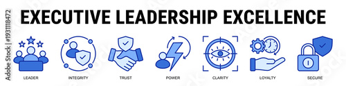 Empowering Executives With Integrity Driven Authority, Strategic Clarity, And Trust Centered Leadership For Sustainable Organizational Success.