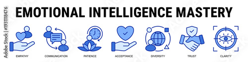 Developing Emotionally Intelligent Leaders Who Communicate Clearly, Embrace Diversity, And Foster Trust Driven Collaboration.