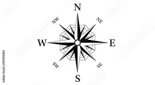 Detailed Compass Rose with Cardinal and Ordinal Directions.