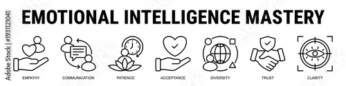 Developing Emotionally Intelligent Leaders Who Communicate Clearly, Embrace Diversity, And Foster Trust Driven Collaboration.