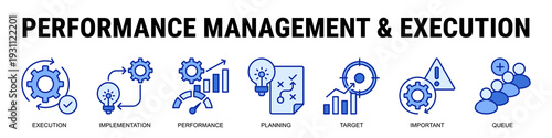 Ensuring Business Success Through Structured Execution, Measurable Performance Systems, And Disciplined Operational Planning.