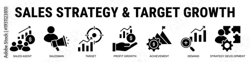 Driving Revenue Growth Through Structured Sales Strategies, Demand Generation, And Achievement-Focused Target Execution.