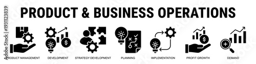 Aligning Product Management, Strategic Development, And Operational Execution To Drive Sustainable Profit Growth And Market Demand Success.