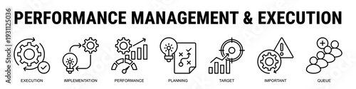 Ensuring Business Success Through Structured Execution, Measurable Performance Systems, And Disciplined Operational Planning.