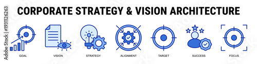 Architecting Enterprise Level Strategy Through Visionary Alignment, Measurable Targets, And Structured Execution Frameworks Designed For Sustainable Corporate Success.