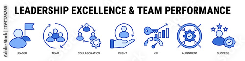 Elevating Organizations Through Elite Leadership Structures, Measurable Team Performance Systems, And Aligned Collaboration Focused On Sustainable Client Success.