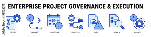Driving Disciplined Execution Through Enterprise Governance Systems That Integrate Risk Control, Workflow Precision, And Structured Performance Oversight.
