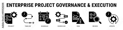 Driving Disciplined Execution Through Enterprise Governance Systems That Integrate Risk Control, Workflow Precision, And Structured Performance Oversight.