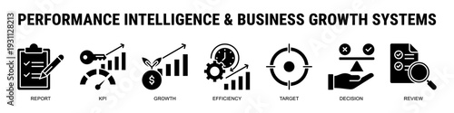 Integrating Intelligent Reporting, Kpi Mastery, And Data Powered Decision Systems To Accelerate Measurable And Sustainable Business Growth.