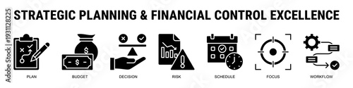 Delivering Disciplined Strategic Planning And Financial Governance Through Risk Aware Decision Systems And Structured Operational Control Designed For Enterprise Stability.