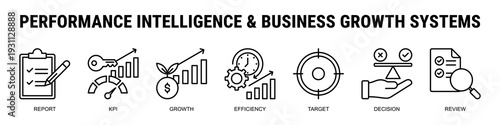 Integrating Intelligent Reporting, Kpi Mastery, And Data Powered Decision Systems To Accelerate Measurable And Sustainable Business Growth.