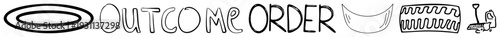 Stylized handwritten text "OUTCOME ORDER" with doodle style, minimalist vector art, conceptual design, creative layout, sketchy, abstract symbols.
