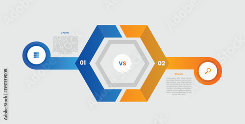 2 points comparison versus infographic with gradient style with outline hexagon box slice cut with circle extrusion with 2 elements stages