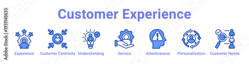 Customer Experience Icon Banner blue color