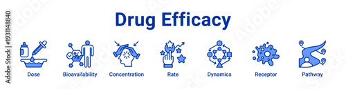 Drug Efficacy Icon Banner blue color