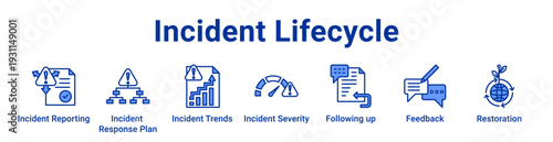 Incident Lifecycle Icon Banner blue color