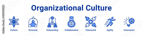 Organizational Culture Icon Banner blue color