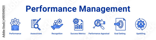 Performance Management Icon Banner blue color