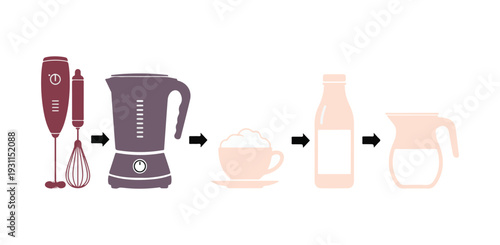 Steps to create coffee topped with milk foam right at home. Includes a cup, bottle, and jug. Simple flat vector illustration on a white background.

