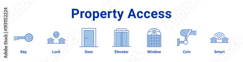 -Property Access Icon Banner blue color