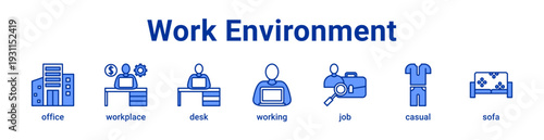 -Work Environment Icon Banner blue color