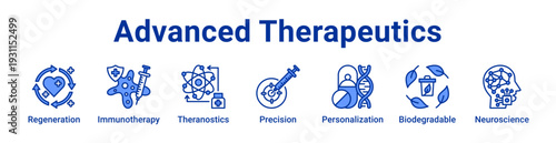 -Advanced Therapeutics Icon Banner blue color
