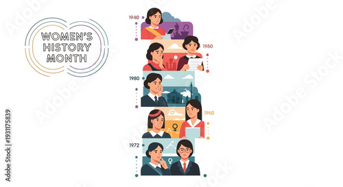 Illustration of diverse women in various professions celebrating Women's History Month with a colorful and vibrant design.
